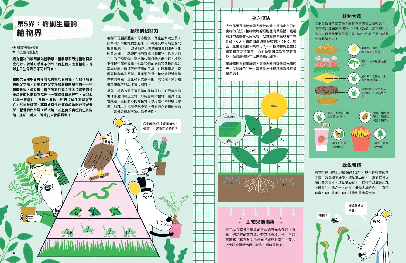地球生物偵察隊：生命元素上天下地大發現-精裝