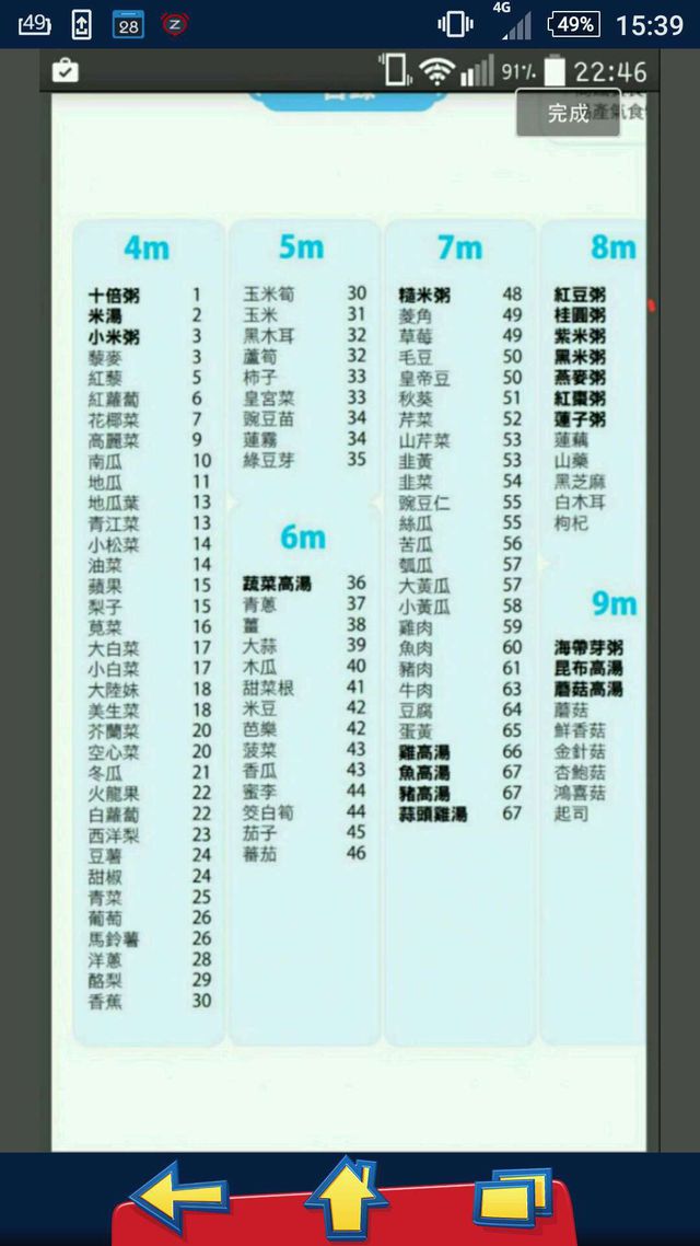 可以 ，這張妳可以參考看看