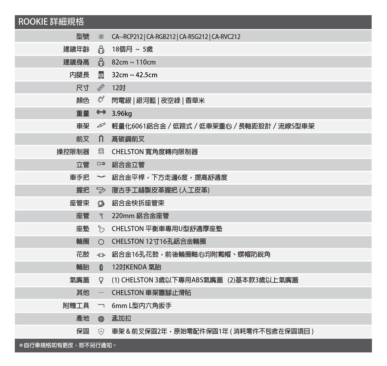 Chelston bikes - Mini Dutch 復古滑步車-原野綠(消光)-滑步車 x 1 , 手工編織竹籃 x 1 , 麻料內襯  x 1 , 3 歲以下專用ABS氣嘴蓋 x 1
