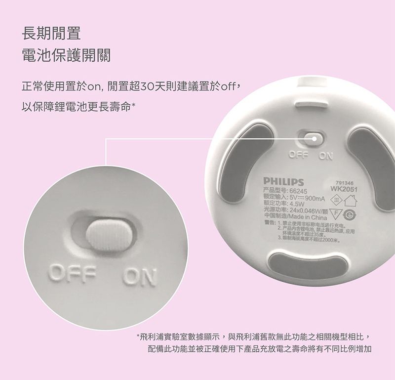 PHILIPS 飛利浦照明 - LED 小精靈充電多功能檯燈 (PD041)-珍珠白