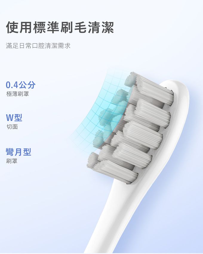 Oclean - 電動牙刷通用刷頭2入-標準清潔型