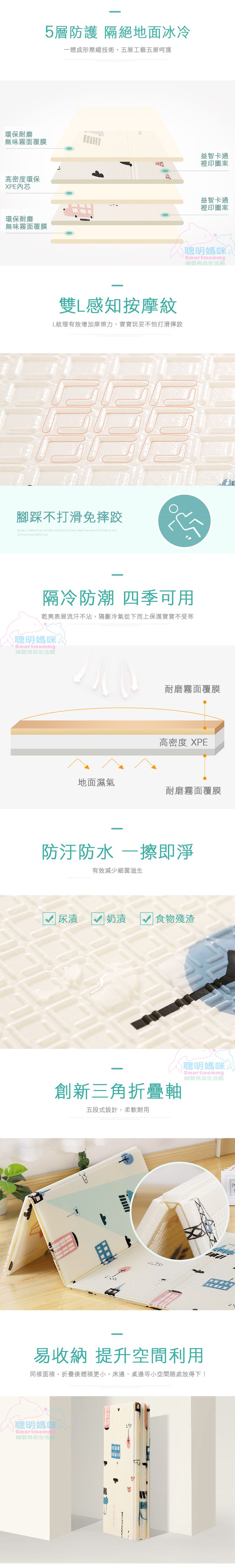 i-Smart - 兒童安全折疊地墊-附收納袋-圖案款式隨機出貨-(155x196cm/厚1cm)
