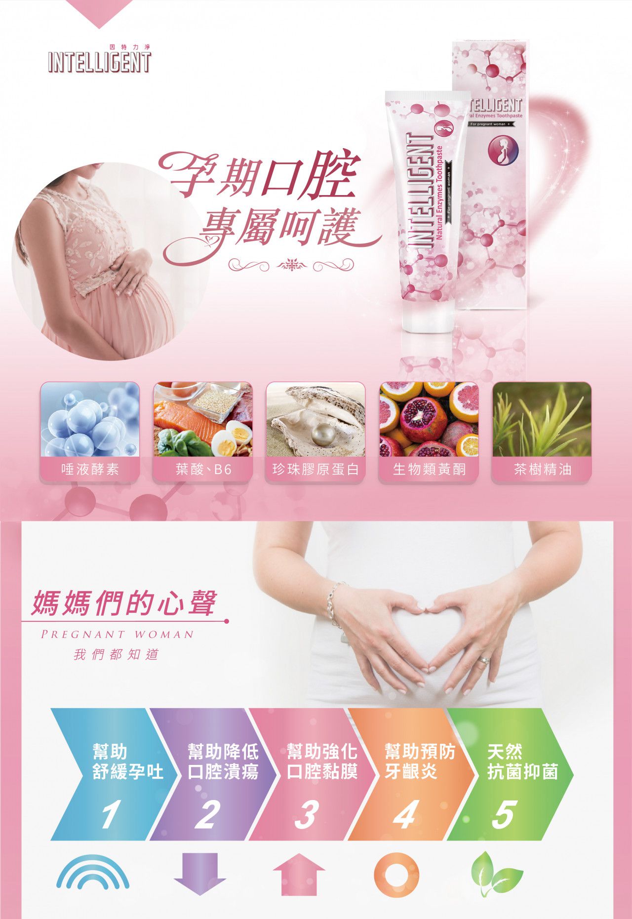 因特力淨 INTELLIGENT - 孕婦酵素牙膏-葉酸、維生素B6、珍珠膠原蛋白添加-80g