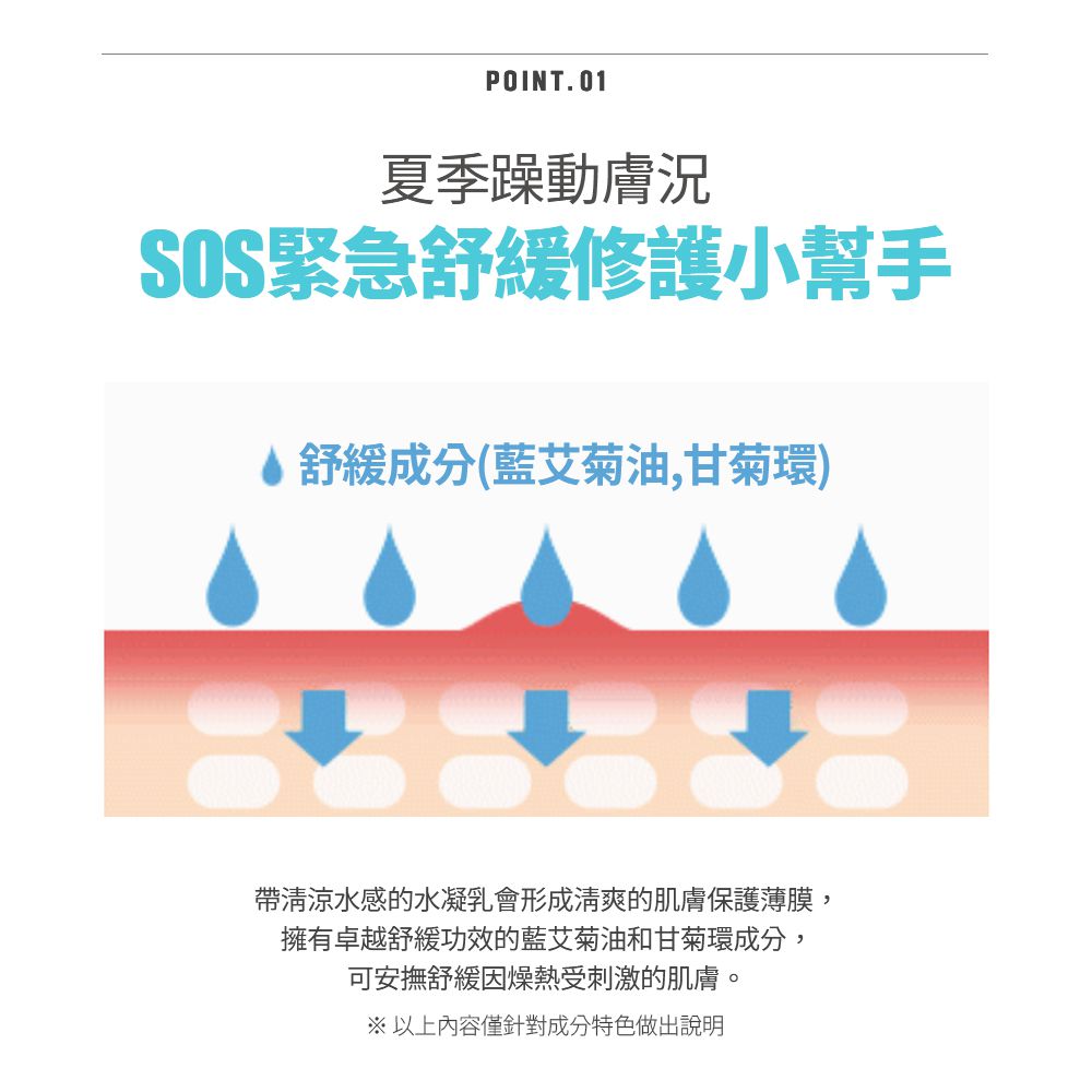 ATOPALM 愛多康 - 舒敏修護水凝乳（白色包裝）-120ml