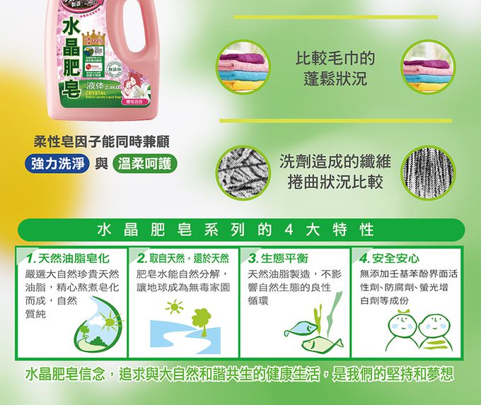 南僑 - 水晶肥皂洗衣液體皂2.4kg (櫻花百合)
