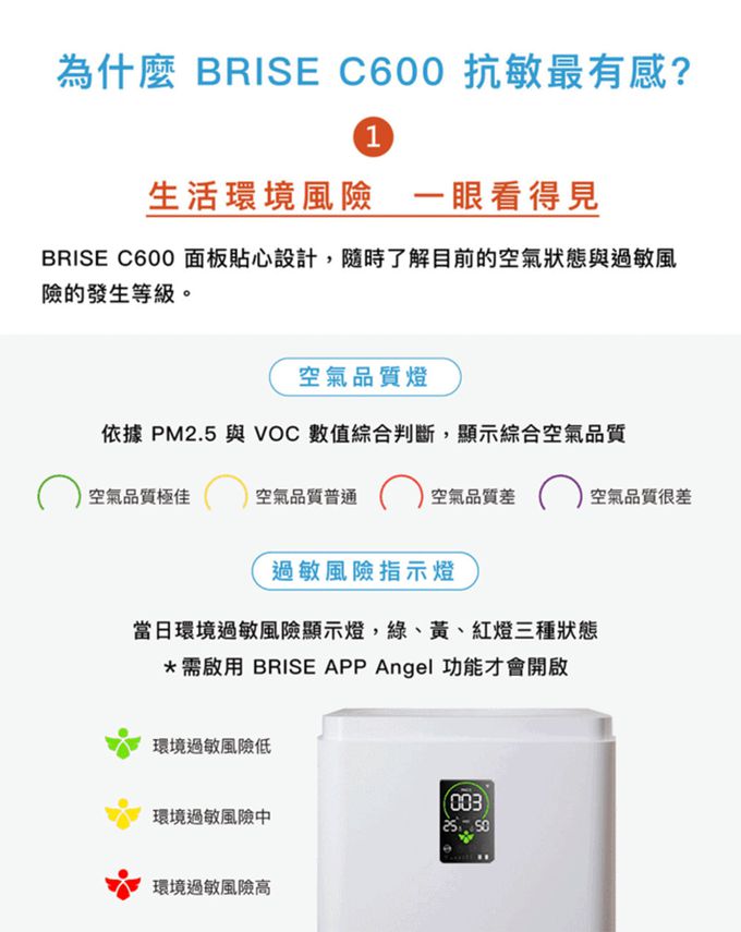 荷蘭 BRISE - C600 抗敏最有感的空氣清淨機