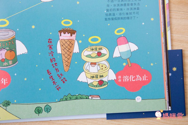 ♕ Miss Jill x Evan哥 專屬團購 ♕ 上誼童書