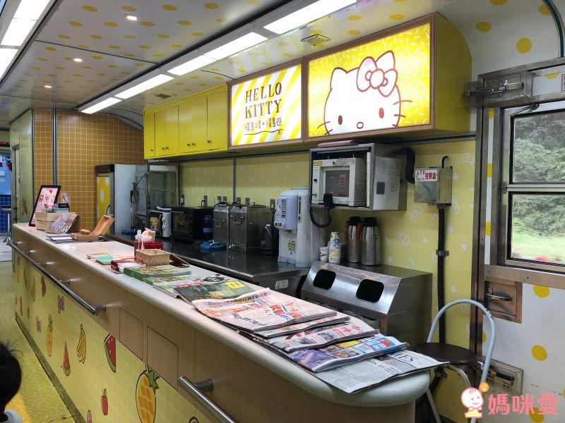 環島之星 Hello Kitty 繽紛列車｜一票吃住玩到底