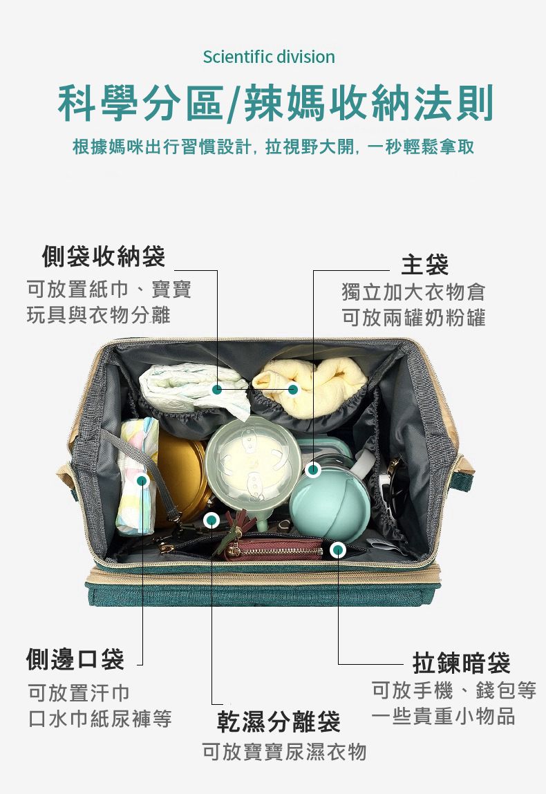 Vanibaby - 多功能嬰兒小床媽媽包 送嬰兒床墊 推車掛帶-粉色