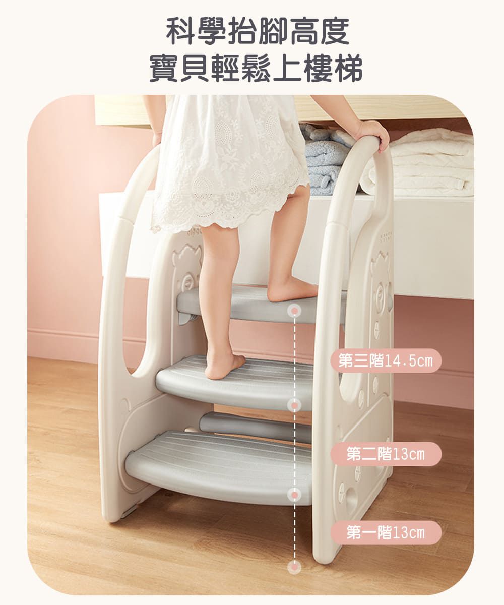 Caring - 兒童扶手階梯凳-可愛小羊駝