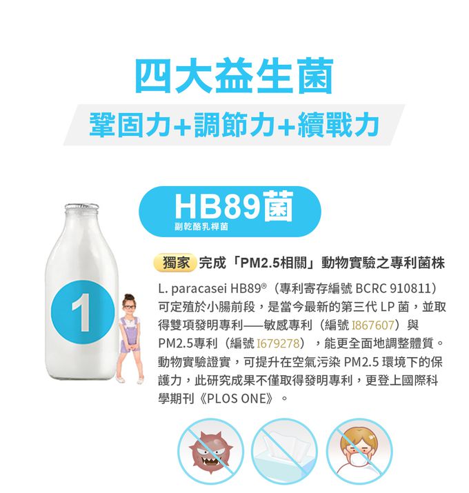 四大益生菌HB89