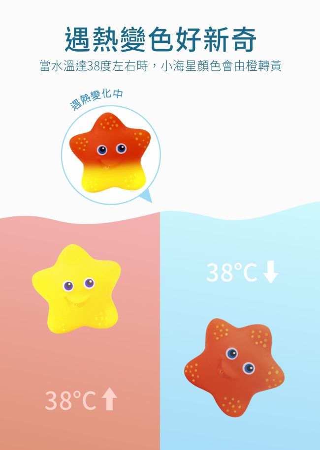 PUKU 藍色企鵝 - 海洋撈撈樂 6 件組