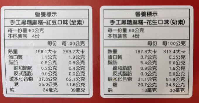 拌伴餐飲 - 手工麻糬綜合禮盒系列-黑白麻糬任你選-60g*8入/盒