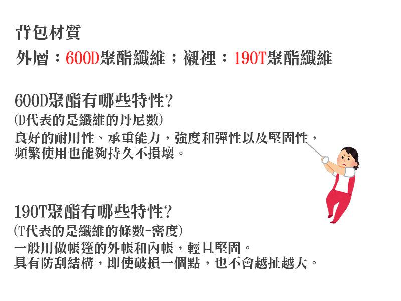 英國 Rex London - 大童/成人後背包-繽紛搖滾