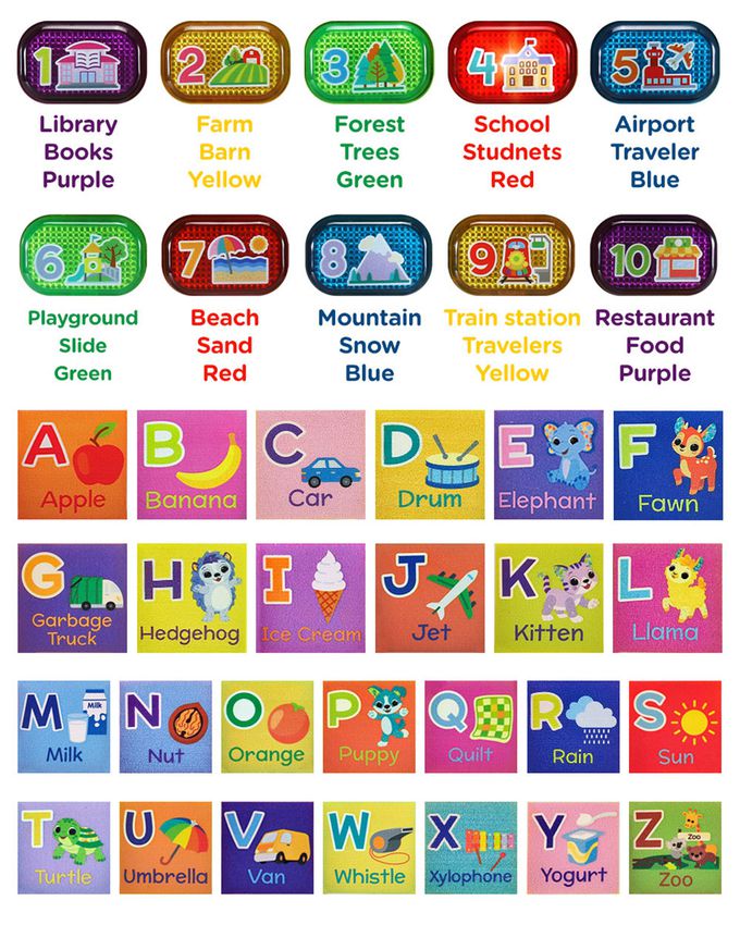 Vtech - 4合1多功能積木學習火車-粉色-2023新版-代理商公司貨