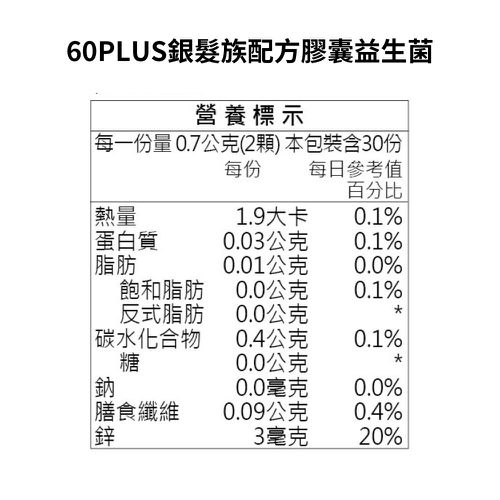 【萊德寶青壯/銀髮餐】優質配方益生菌(8-60歲專用)+銀髮族配方益生菌(60歲以上專用)-效期:2024/6/2、2024/5/25-60顆/盒