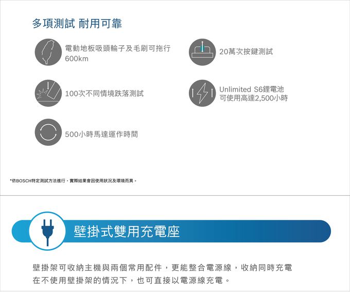 BOSCH - Unlimited S6 輕量多功能手持無線吸塵器 白色單機-白色