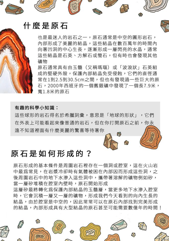 NATIONAL GEOGRAPHIC - 國家地理頻道 發現水晶寶藏(敲開原石發現水晶)-5入原石