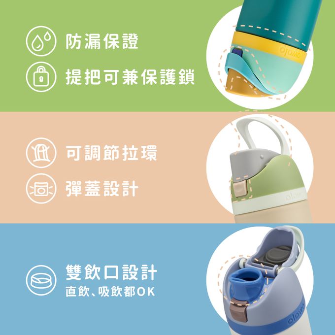 美國 Owala - Owala® 絕飲杯｜不鏽鋼咖啡隨行杯 480ml/16oz