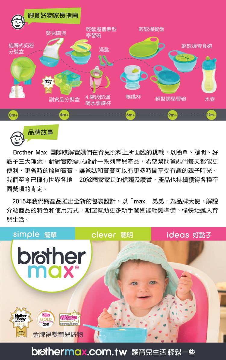 英國 Brother Max - 繽紛拉環旋轉吸管水壺, 藍綠色