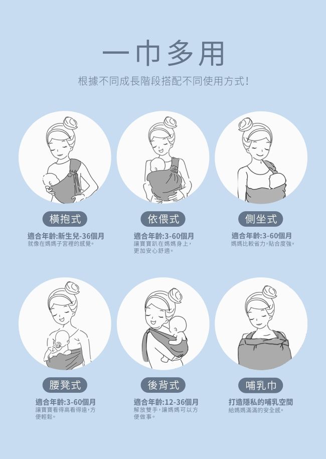 PUKU 藍色企鵝 - Lite多功能環抱背巾-藍色