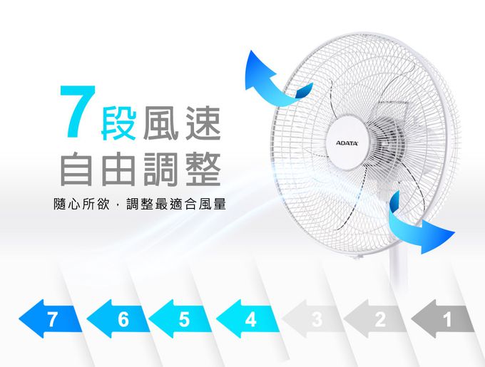 ADATA 威剛 - 16吋DC直流馬達立扇(FAN16-001)