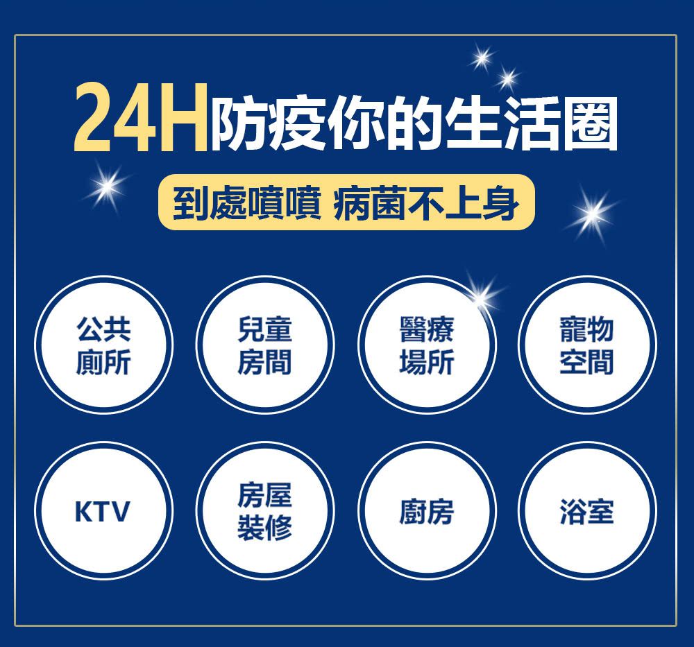 【日本專利 最新型光觸媒抗菌劑】SARS期間總統府御用