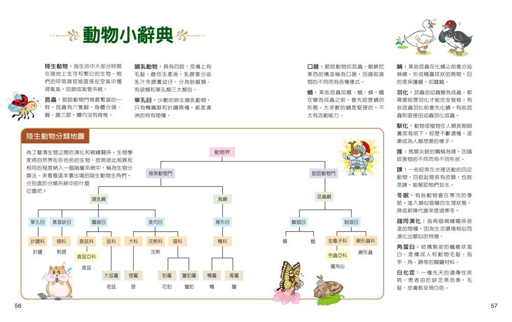 一樣不一樣：陸生動物【A級福利品特惠】-全彩 (單本)-精裝