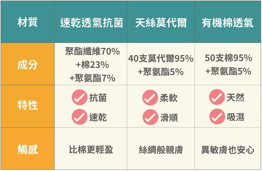 韓國 Ppippilong - 莫代爾7分袖家居服-金髮公主