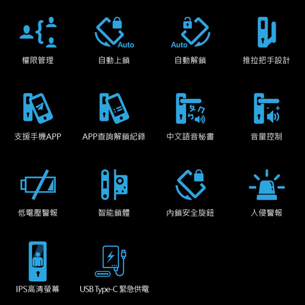 VOC - E303 Mate 遠近端貓眼｜人臉｜指紋｜卡片｜密碼｜鑰匙｜遠端｜門鈴｜多功能時效密碼九合一電子鎖｜媽咪愛