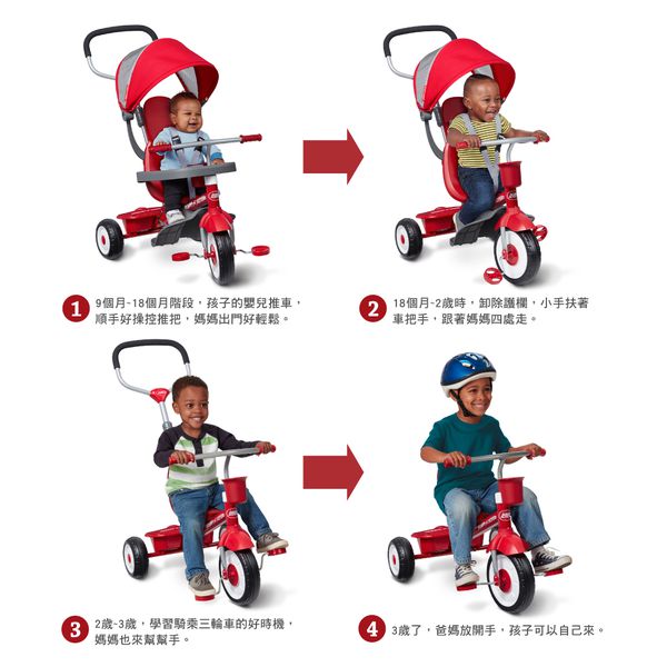 Radio Flyer - 紅犀牛四合一三輪推車
