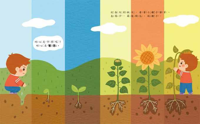 等一下，到底要等多久？培養耐心