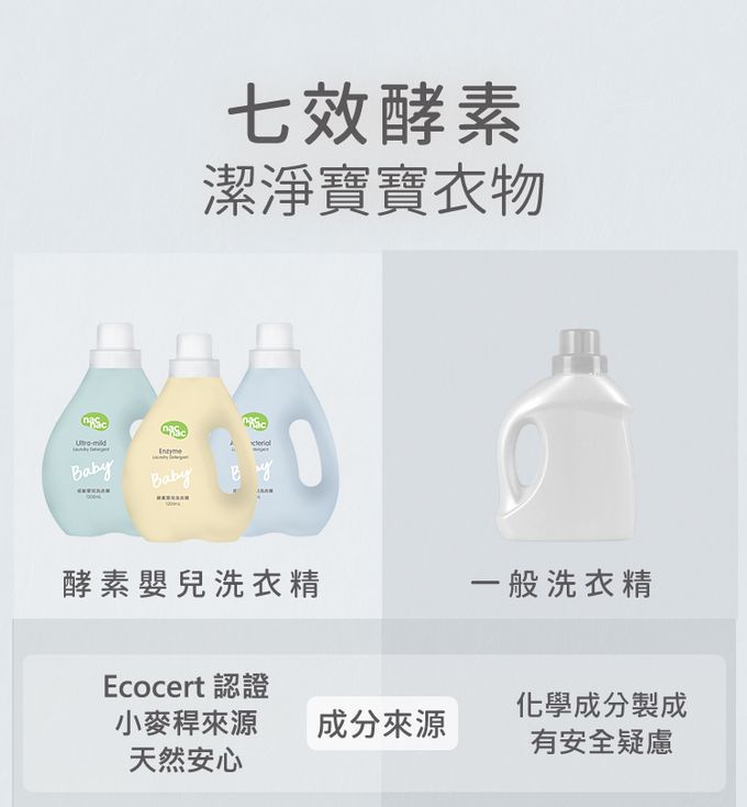 nac nac - 新品-酵素嬰兒洗衣精-3包-1100mLx3