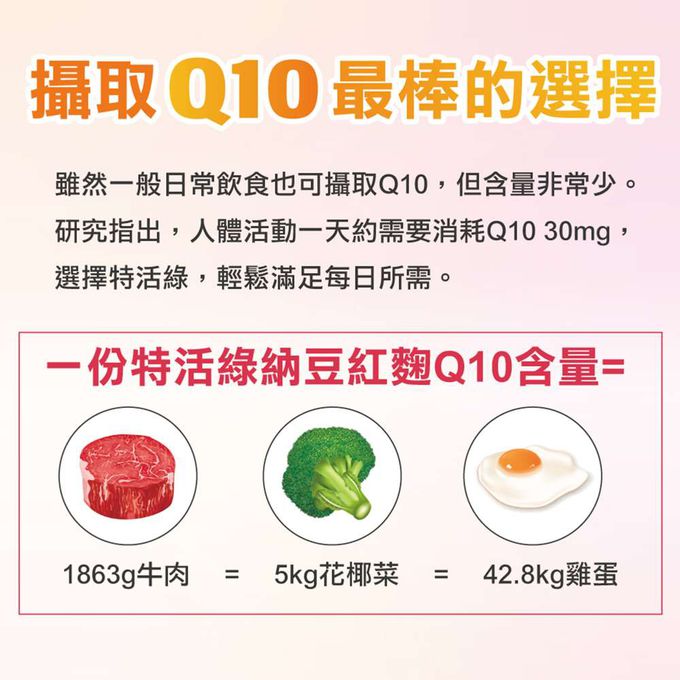 MODACore 摩達客 - 摩達客嚴選-特活綠 納豆紅麴Q10膠囊60粒/瓶 納豆激酶 輔酶Q10