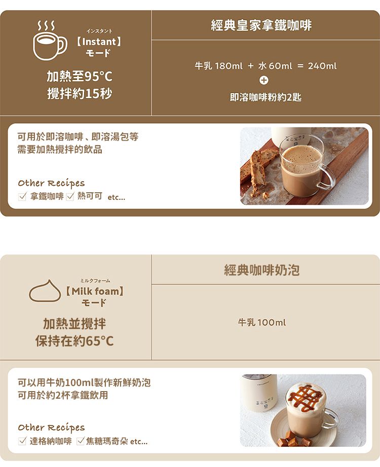 香濃鍋煮奶茶一鍵完成【麗克特 奶泡/奶茶機】五合一多功能