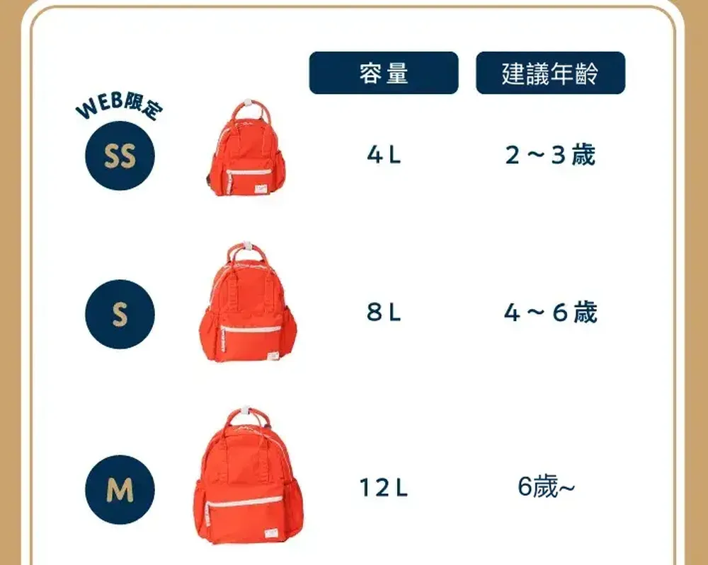 [可機洗]輕便大開口出遊背包-鵝黃
