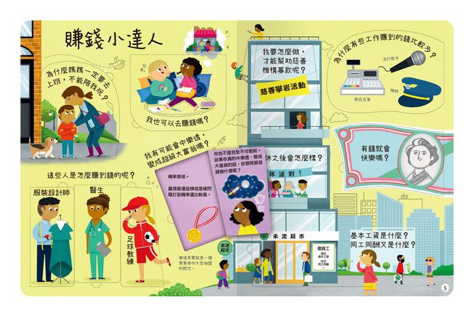 想問什麼翻翻書-關於錢你想做什麼？