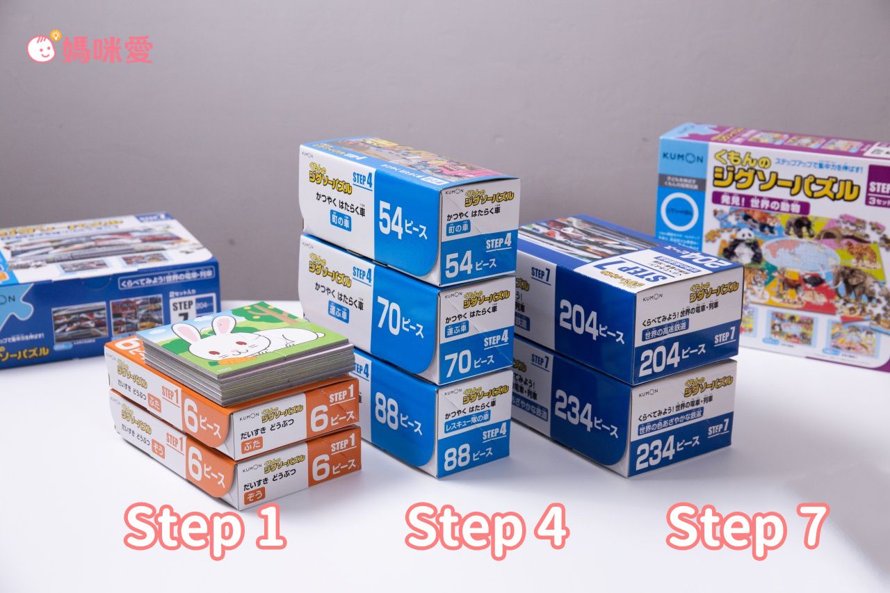 KUMON - 益智拼圖STEP 5-3 巴士、工程車及消防車-96pcs/117pcs/140pcs