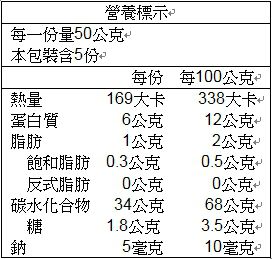 西班牙 Gallo 義大利麵 ★ 嚴選純正硬質杜蘭小麥