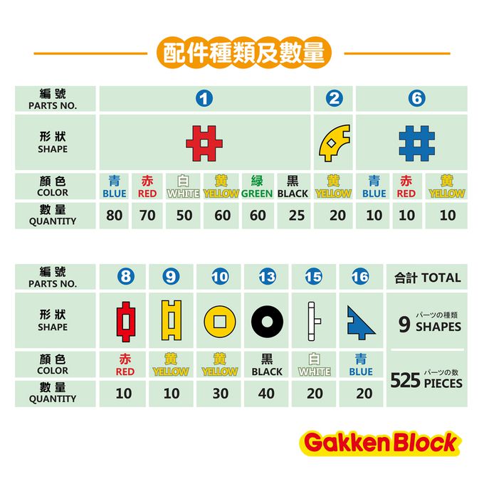 Gakken學研 - 大量超值組(525pcs)