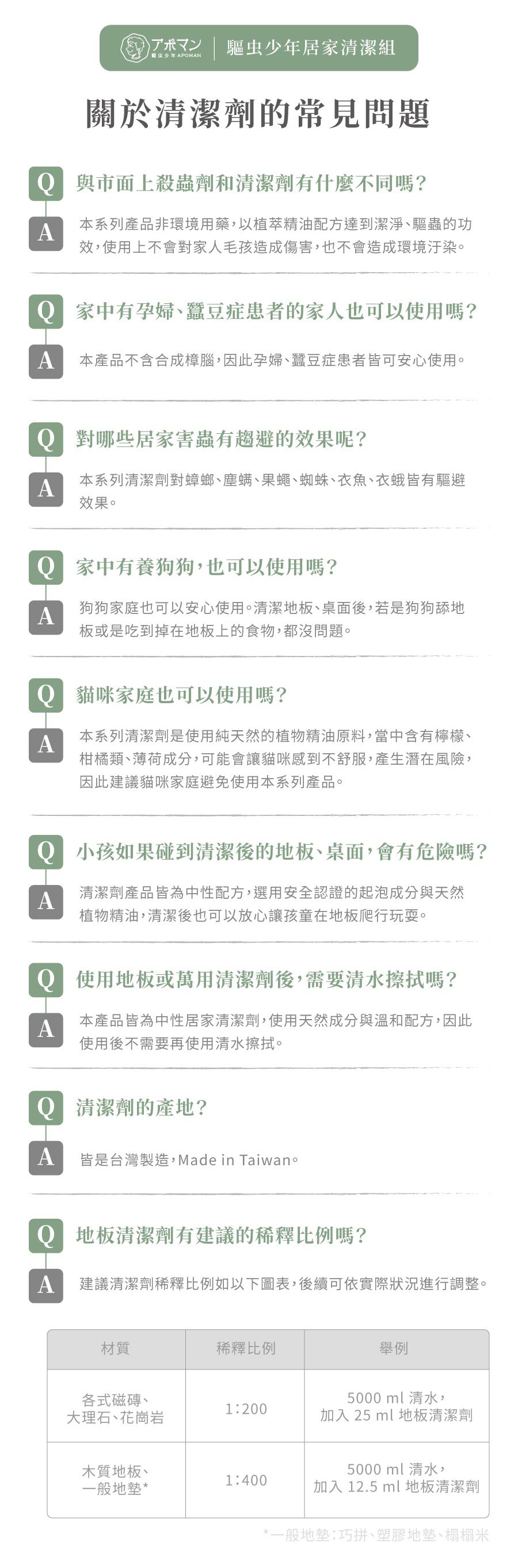 專為貓咪設計！【APOMAN 驅蟲少年】地板清潔劑