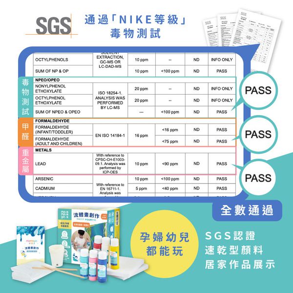 3歲也能畫出曠世巨作【 媽媽友 mamayo 】流體畫
