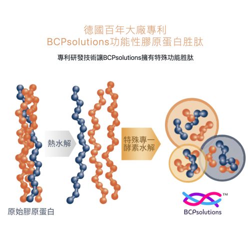 極妍蜂王乳膠原蛋白粉包-(22包/盒，共2盒)