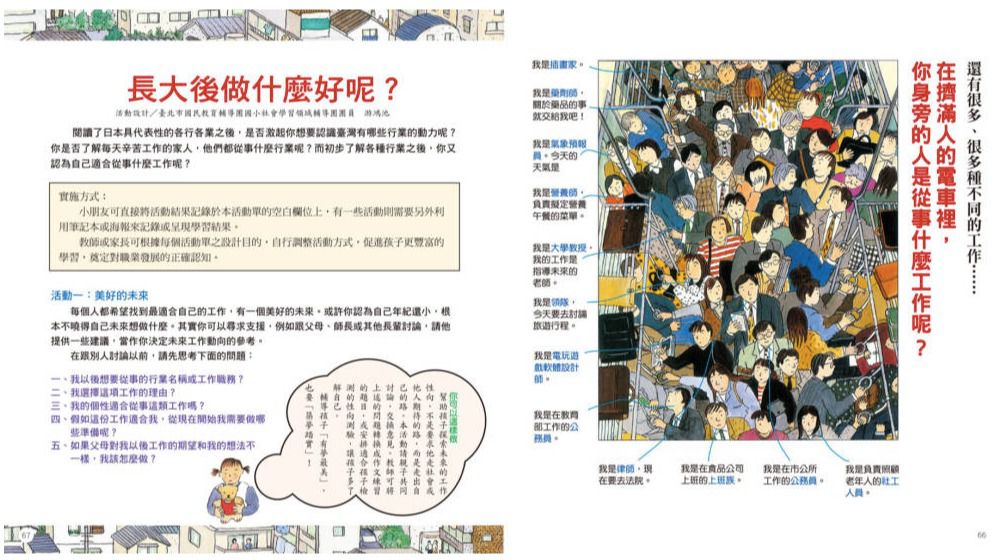 現在工作中