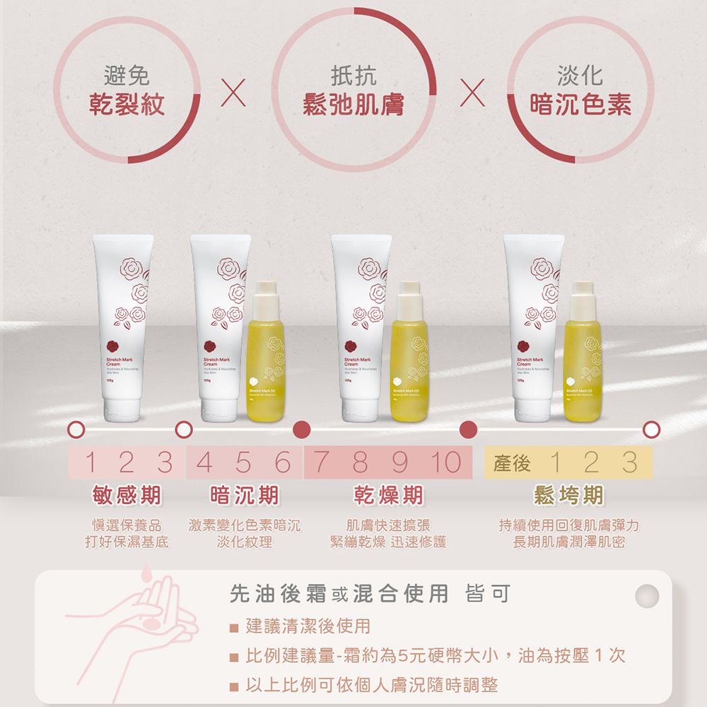 山茶花之孕撫紋按摩油-90g
