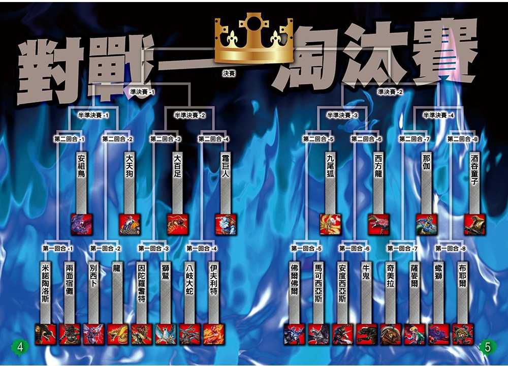 魔獸最強王圖鑑：闇黑世界之戰