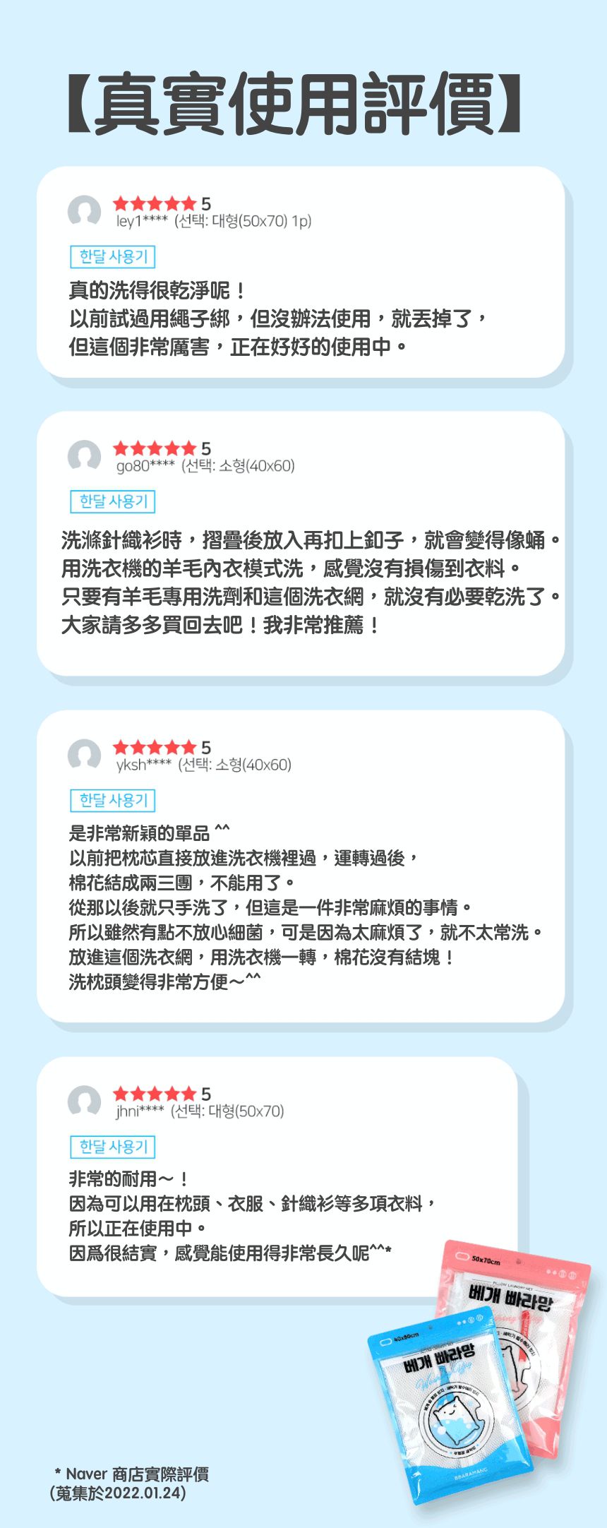 【BBARAMANG】在 Naver 是非常有人氣的商品！不僅在「枕頭洗衣網」關鍵字位列第 1，銷售量也是第 1！目前銷售累計破15萬，顧客滿意度高達97%！附上許多真實評價，讓人非常安心～