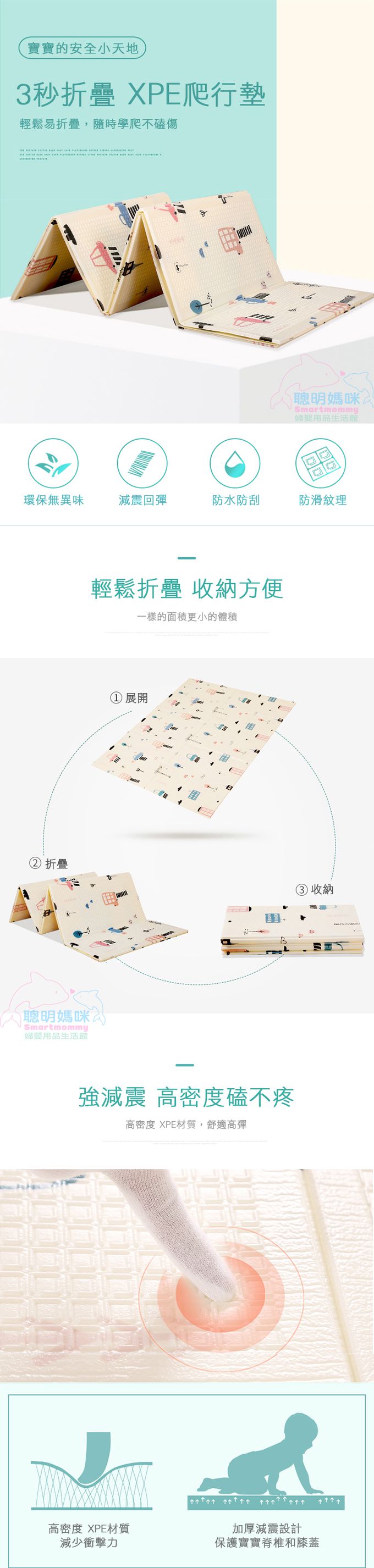 i-Smart - 兒童安全折疊地墊-附收納袋-圖案款式隨機出貨-(155x196cm/厚1cm)