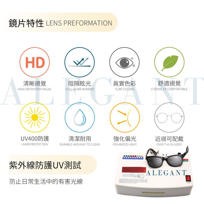 ALEGANT - 冰島灰鋁鎂合金夾式結構寶麗來偏光太陽眼鏡│UV400墨鏡車用夾片│外掛夾式鏡片│近視可戴外掛寶麗來墨鏡