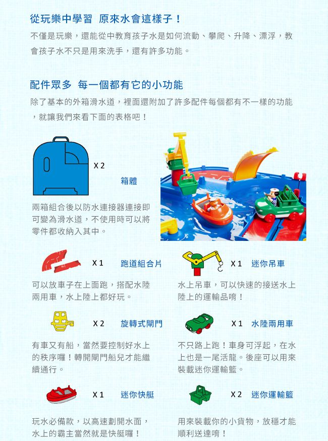 瑞典 Aquaplay - 【入門款】漂漂河水上樂園-508 (送小帆船-287(顏色隨機))